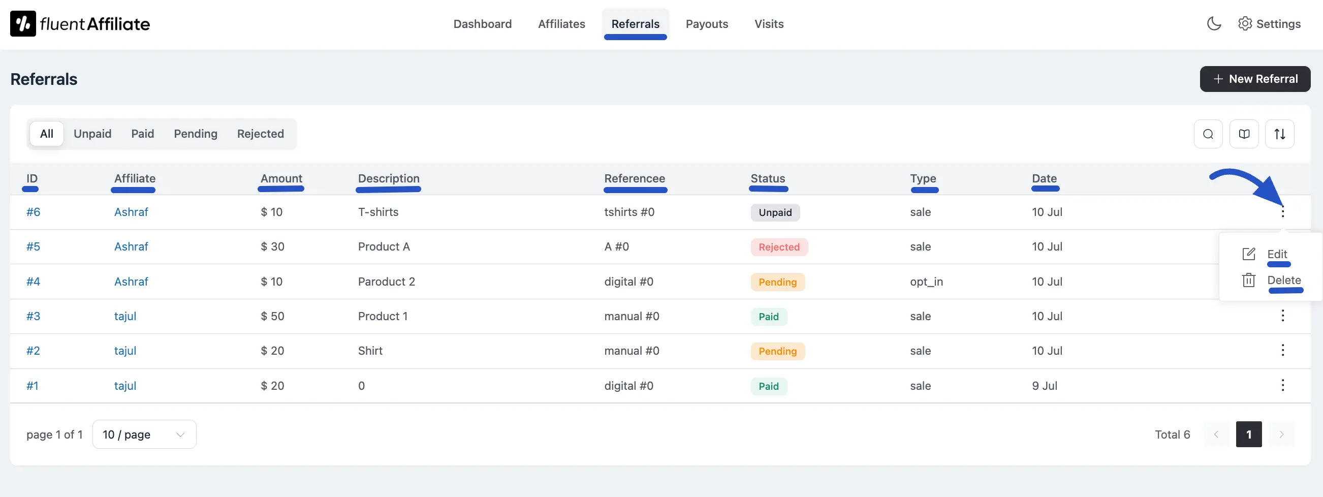 Referral Dashboard Overview