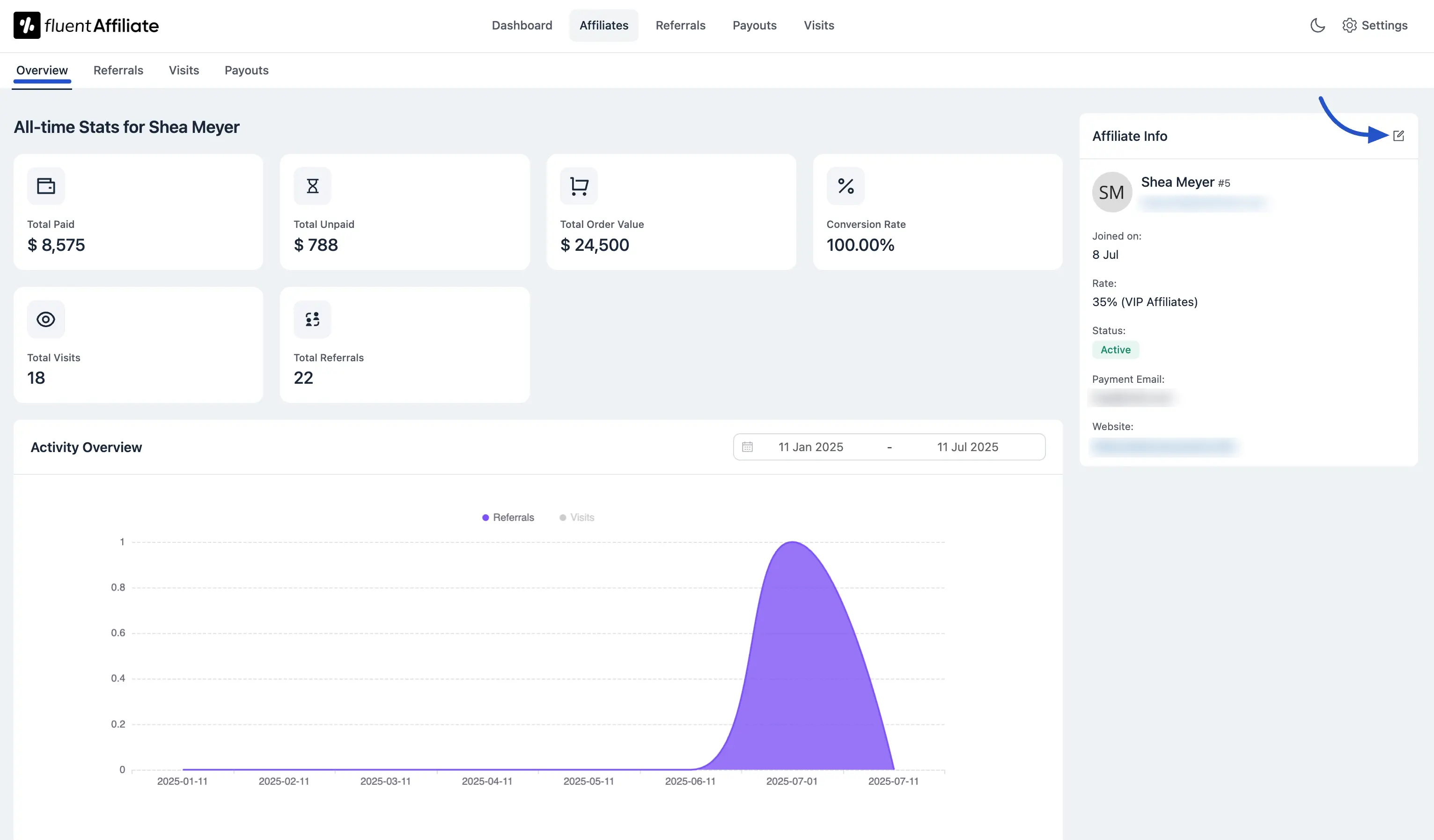 Affiliate Profile