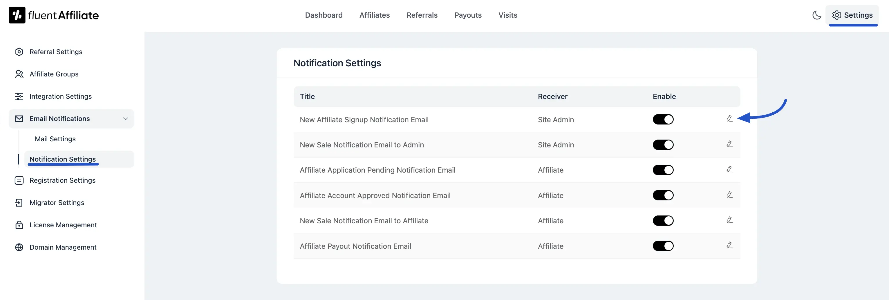 Notification